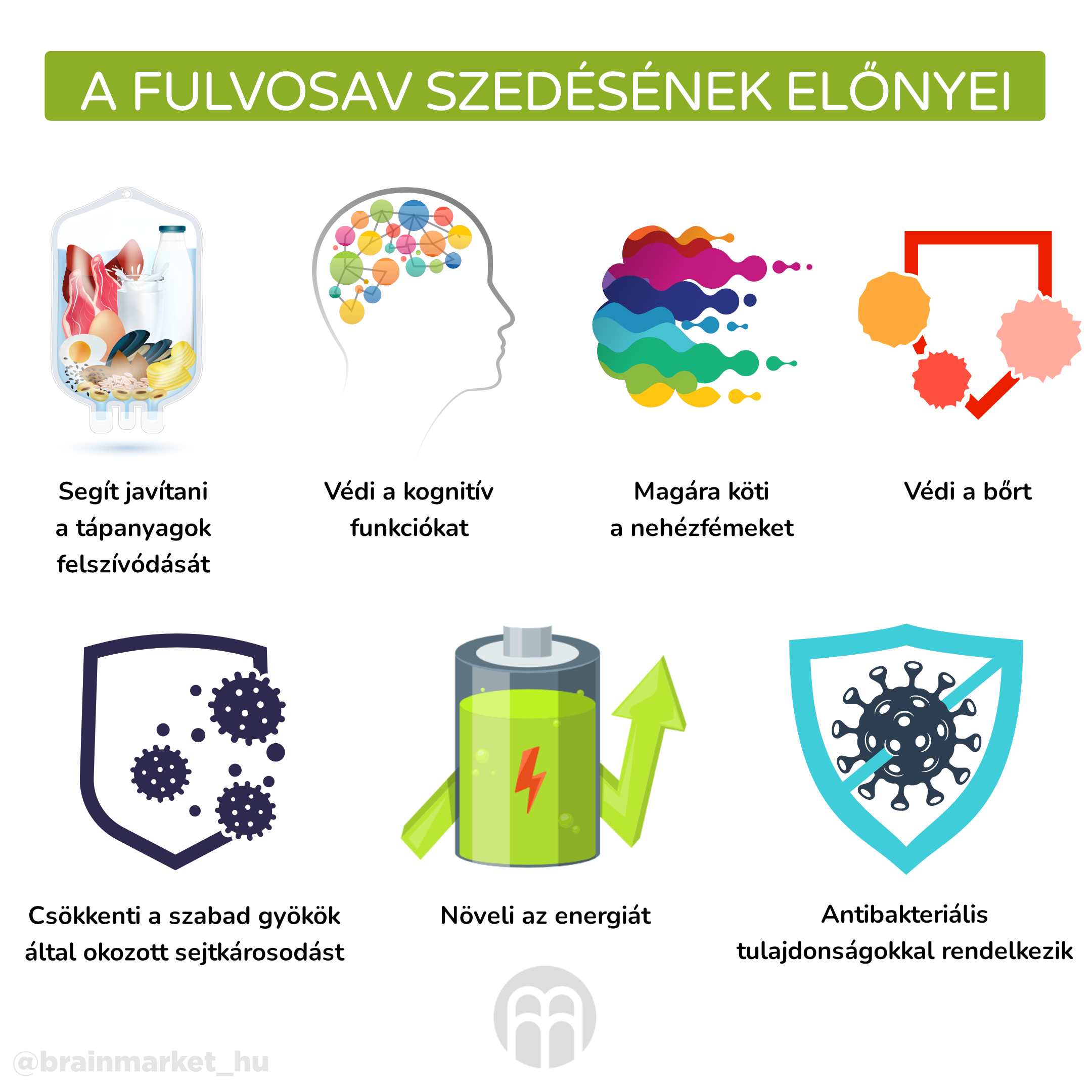 Výhody užívání kyseliny fulvové_infografika_hu